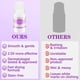 thumbnail image 4 of Saluaqui Desodorante Corporal En Barra Para Mujeres Y Hombres, 40 G, Desodorante Portátil De Frescura Y Perfume Sólido, Seguro Para La Piel, 4 of 7