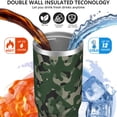 thumbnail image 6 of Camouflage 30oz Handheld Travel Tumbler with Handle – Double Wall Stainless Steel Insulated Cup, Flip Straw Lid, Leak-Proof & BPA-Free for Hot and Cold Drinks – Durable Coffee & Juice Mug Black, 6 of 6
