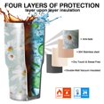 thumbnail image 7 of 30oz Light Blue Daisy Flower Pattern Tumblers Stainless Steel Tumbler with Lid and Straw,Vacuum Insulated Double Wall Travel Tumbler Cups Mug with Cleaning Brush for Coffee,Tea, 7 of 7