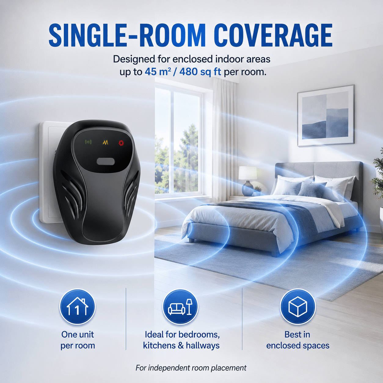 Orivelia Ultrasonic Pest Repeller, Orivelia Ultrasonic Pest Repeller for Fleas, Four Dynamic Frequency-Sweeping Rotation Modes with Single-Room Layout, Plug-In Design with Silent Operation