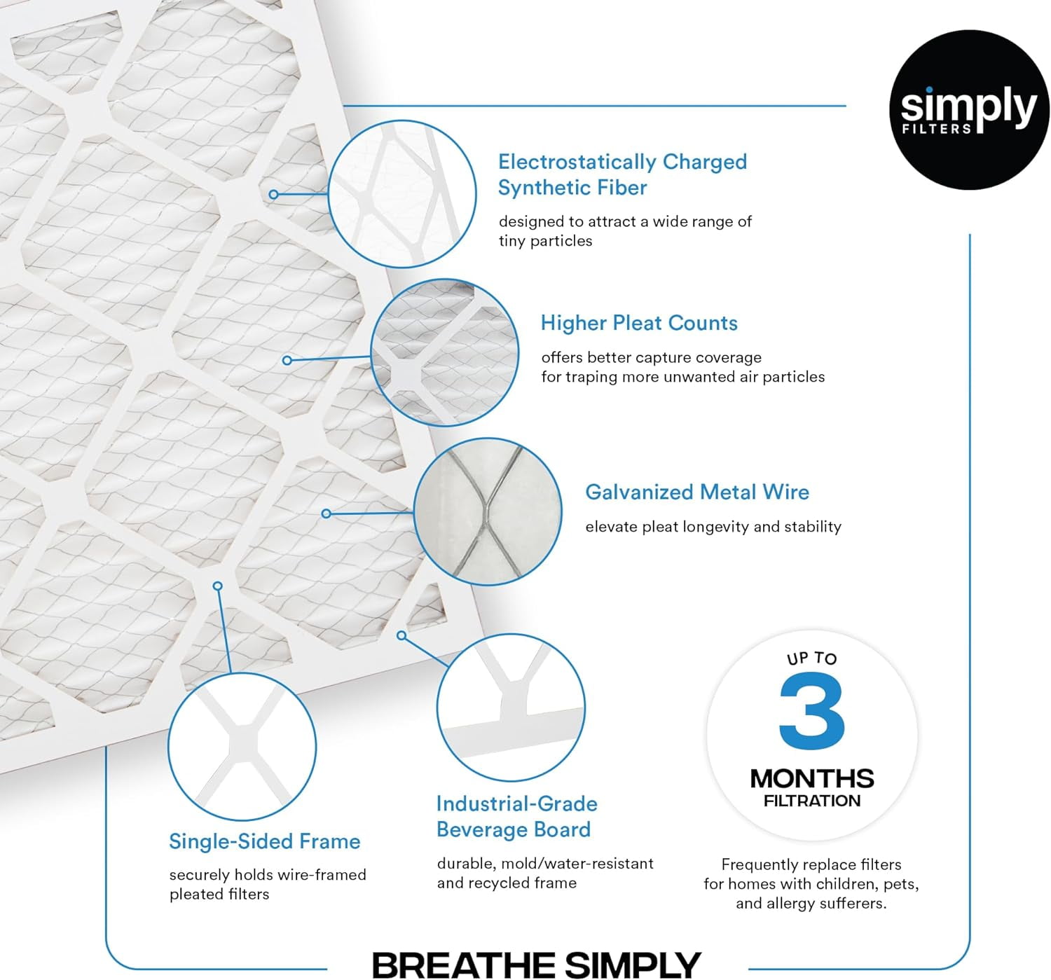 Simply Filters 14x20x1 MERV 8, MPR 600, AC Furnace HVAC Air Filter (4 Pack)