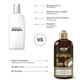 thumbnail image 4 of WOW Coconut Milk Shampoo, Slow Down Hair Loss, Grey Hair, Stimulate Growth For Thick, Glossy Hair, Paraben, Sulfate, Salt, Silicone Free, All Hair Types, Adults and Children, 500 mL, 4 of 7