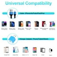 thumbnail image 3 of Compatible for iPhone Charger Block, 2 Pack USB Charging Block with Charging Cable 10FT, USB Wall Charger Adapter USB Brick Cube Power Base Fast Charger Station Compatible for iPhone, Blue, 3 of 9