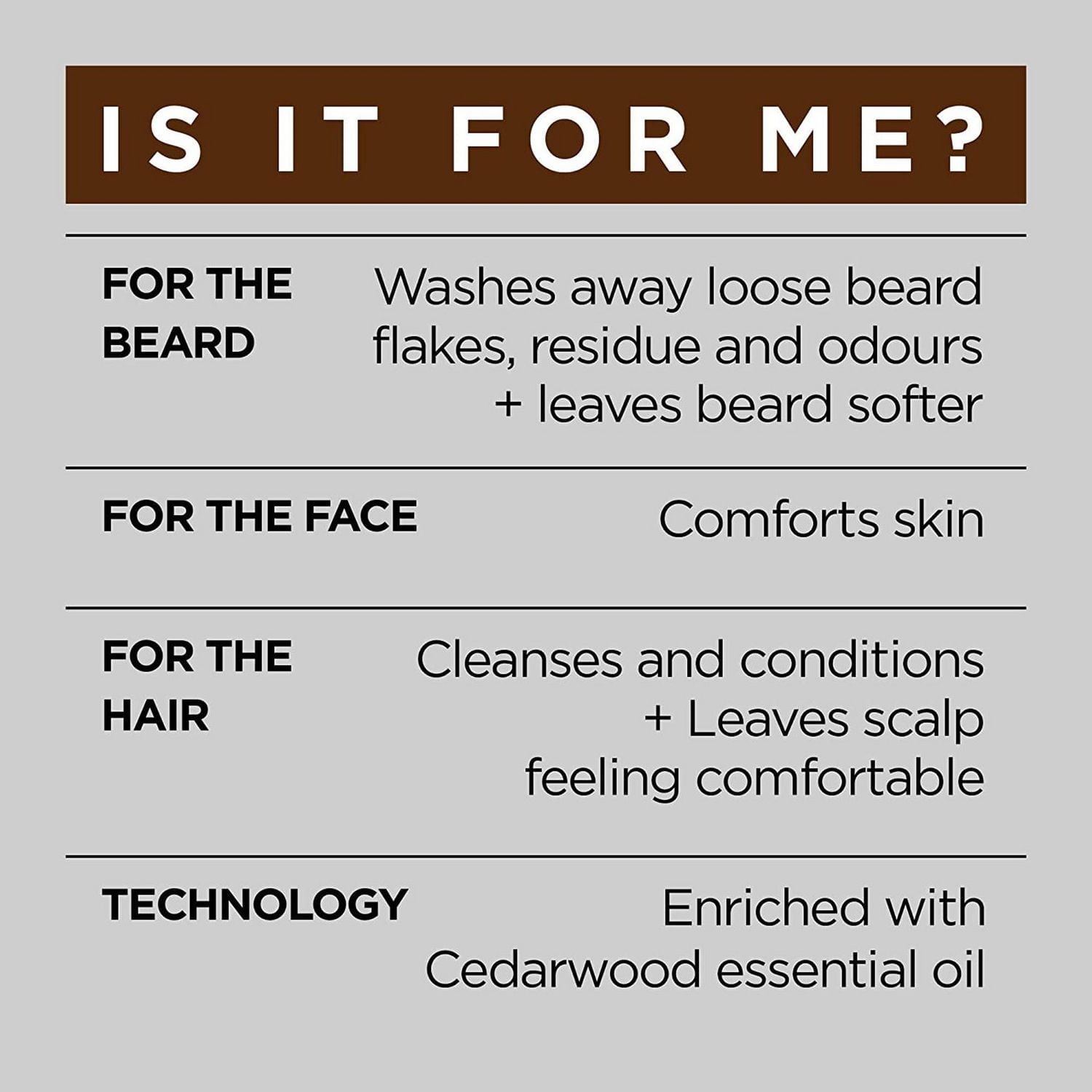 L'Oreal Paris Men Expert 4 in 1 solid shampoo and body wash, PH balanced, Barber Club, 80 gram