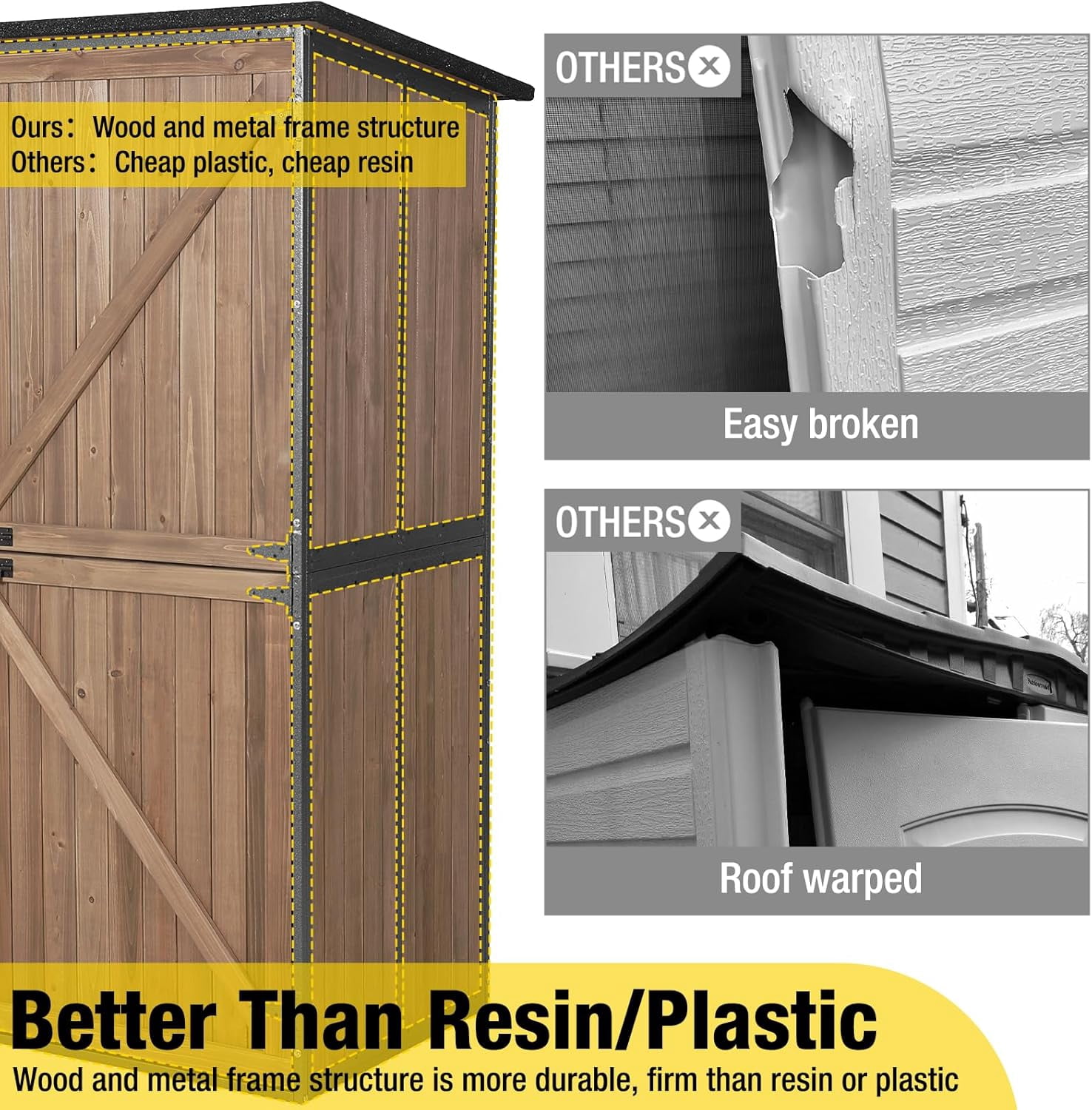 Aivituvin Outdoor Storage Shed Upgraded with Strong Metal Frame Garden Tool Shed Storage House Cabinet