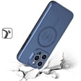 thumbnail image 2 of For iPhone 16 Pro Max 6.9 inch Magnetic Ring Circle Camera Cap KickStand Hybrid UV Paint Matte Finish Case - Blue, 2 of 3
