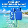thumbnail image 6 of Paddle Pals Baby Swim Vest & Reusable Swim Diaper Set, 24 Months, Blue, 6 of 7