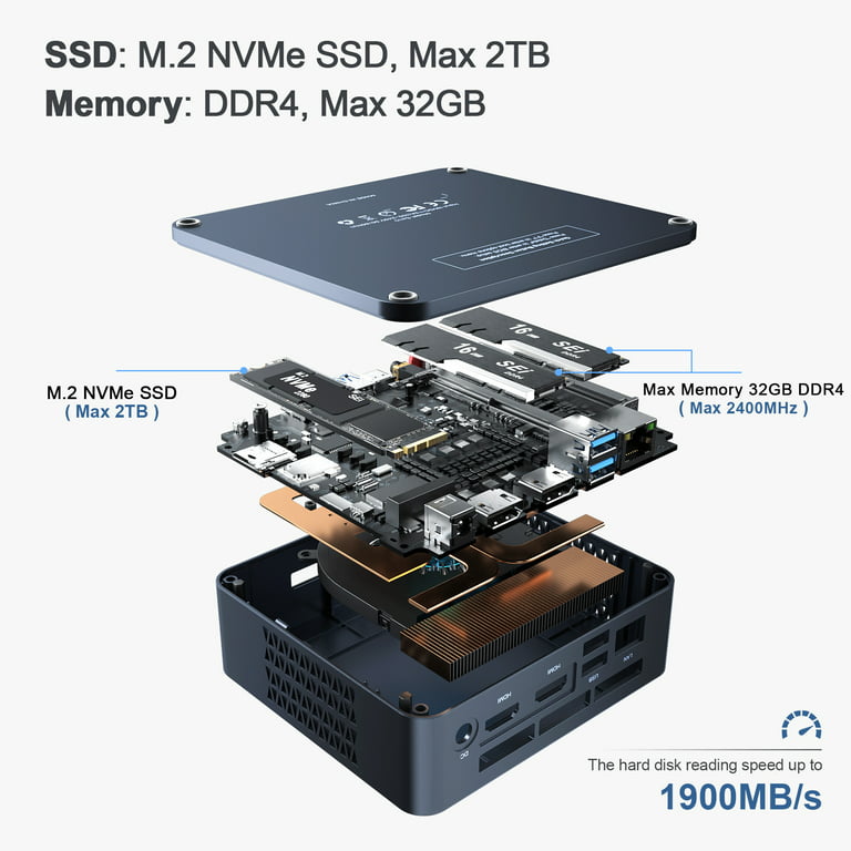 Beelink 16GB DDR4+500G SSD, Mini PC Newest 12th Gen Intel N100 4-Core(Up to  3.4GHz) Processor, Mini Computer Gigabit Ethernet WiFi6/BT5.2/Dual HDMI 4K