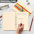 thumbnail image 4 of FORMRS 1-Subject Spiral Notebook 8" x 5" College Ruled 60 Refillable Sheet A5 Hard Cover, Colorful Plane, 4 of 7