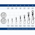 thumbnail image 5 of Rotules à Roulement à Billes à Pression Pêche Eau Salée Eau Douce Rotules à Pression Équipement de Pêche Pivot avec Clips à Pression à Emboîtement Acier Inoxydable Noir #1 (22 Lb) 25 Pcs #1 (22 Lb) 25 Pcs, 5 of 5