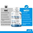 thumbnail image 2 of Neuro NAC Supplement N-Acetyl Cysteine Ethyl Ester - More Bioavailable Than NAC 600 mg - Boost Glutathione 10x More Than Liposomal Glutathione - N Acetyl Cysteine Ethyl Ester 60 Capsules, 2 of 5