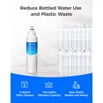 thumbnail image 5 of Waterdrop ADQ73613401 Refrigerator Water Filter, Replacement for LG® LT800P®, ADQ73613408, ADQ75795104, ADQ73613402, Kenmore 9490, 46-9490, LSXS26326S, LMXC23746S, LSXS26366S, WD-F20, Pack of 3, 5 of 9