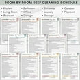 thumbnail image 7 of ADHD Cleaning Planner, Adhd Cleaning & Organizing Toolkit - Chore Planners, Tidy Minds Adhd Planner, Editable Home Clean Plan Notebook, Daily, Weekly and Monthly Yearly Clean Sheet(1pc), 7 of 7