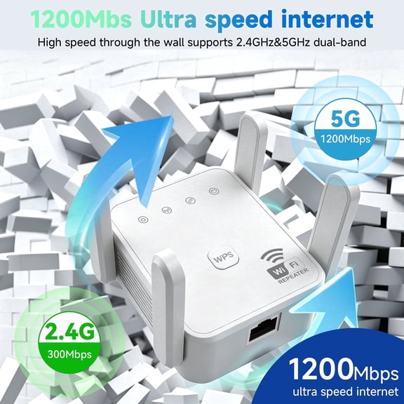 RAGOAT WiFi Extender Signal Booster – 1200Mbps Dual Band Repeater, 12880 Sq Ft Coverage, 105 Devices, Ethernet Port