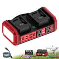 thumbnail image 1 of Power Inverter PlantPalGear 350W Pure Sine Wave 18V Milwaukee, 1 of 9