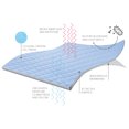 Sleep Chill + Crystal Gel Mattress Protector with Cooling Fibers and