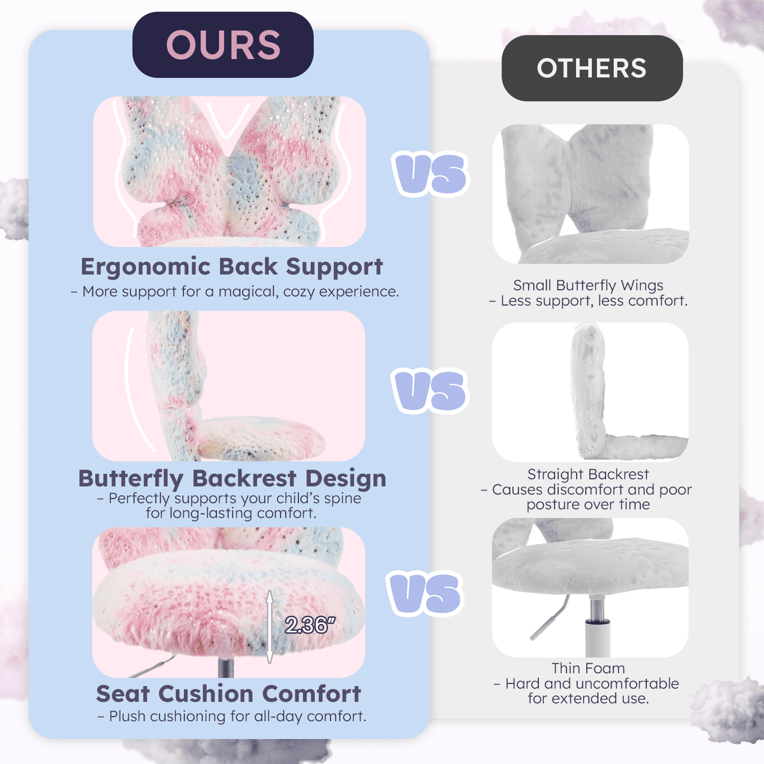 Kids Desk Chair with Butterfly Back, Adorable Fluffy Wheeled Desk Chair for Girls, Faux Fur Adjustable Height Swivel Vanity Chair for Kids Bedrooms and Reading Rooms,Colorful Pink
