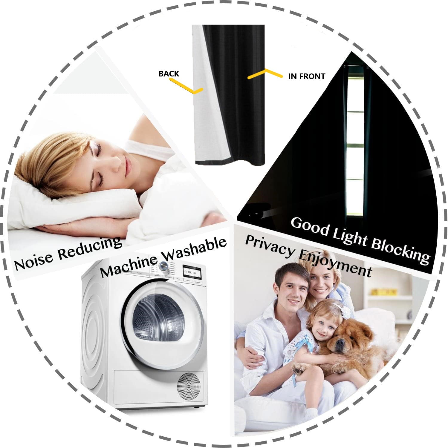 Full Room Darkening 100% Blackout Curtain set of 2 Panels Black Color Top Grommets For Bedroom, Living Room Home Décor 84 inch Long