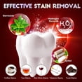 thumbnail image 4 of Tiras blanqueadoras dentales Luiable 28 tiras, 14 tratamientos, 4 of 7