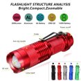 thumbnail image 1 of maskred Portable 600 Lumen Flashlight Clip Design High-brightness Stretchable Torch Outdoor Travelling Handheld Lights Red 1Set, 1 of 6