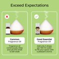 thumbnail image 3 of Aceite aromático Good Essential Clean & Fresh 30 ml, 3 of 4
