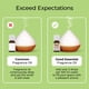 thumbnail image 3 of Aceite aromático Good Essential Clean & Fresh 30 ml, 3 of 4