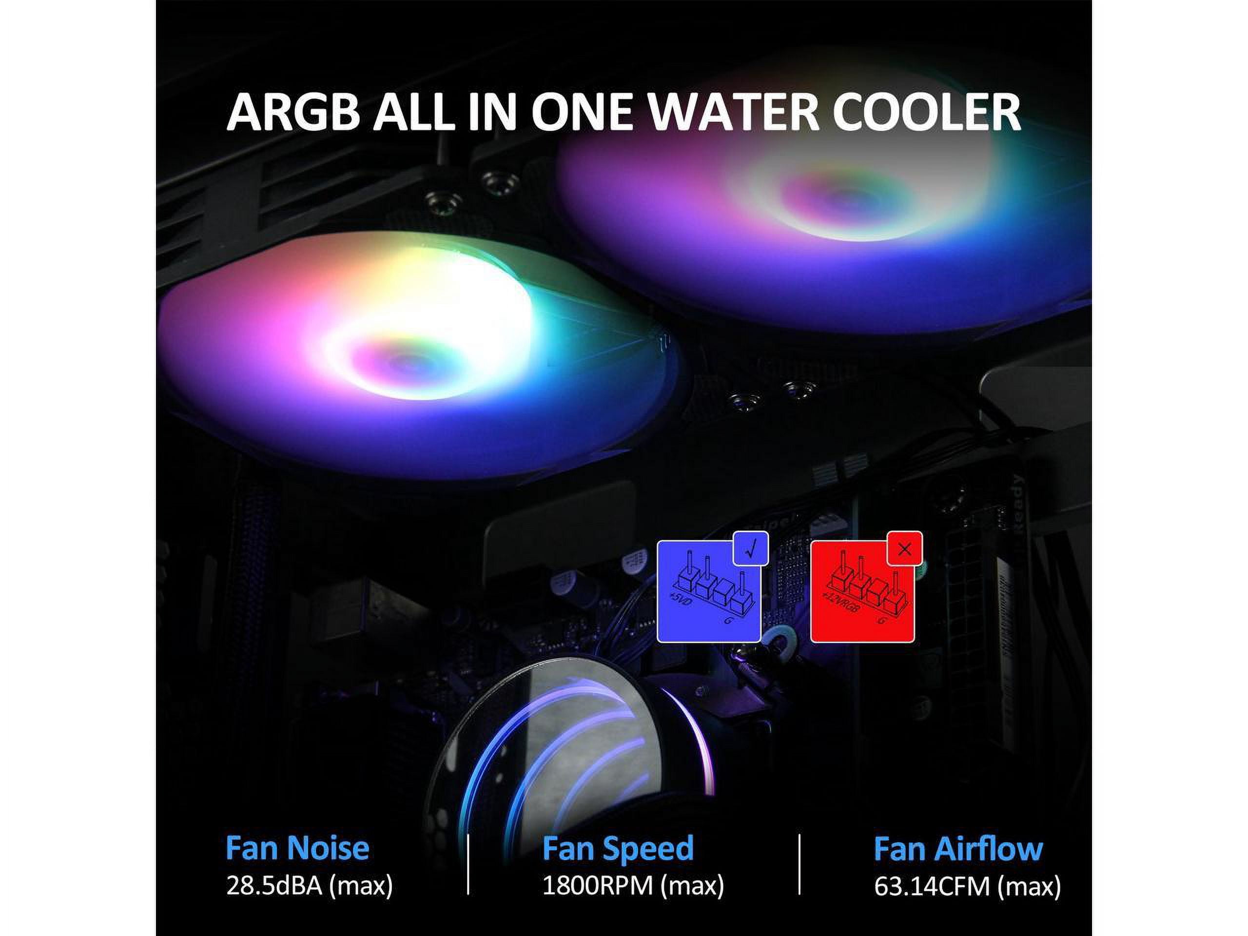 PANO-MOUNTS 120mm AIO CPU Liquid Cooler Water Cooling ARGB PWM Sync Infinite Mirror Pump Easy Installation High Compatibility Water Cooler PC Solution Compatible with LGA1700/1200/115X AM5/AM4