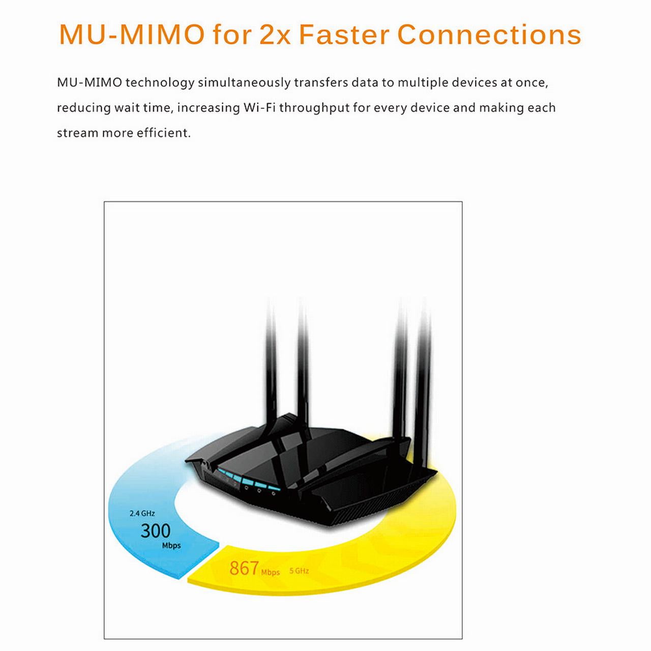 Free Wi-Fi 2.3.4 WiFi Router - AC1200 Dual Band Wireless Internet Router, 4 x