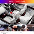 thumbnail image 3 of Car LED Strip Light, 4pcs 36 LED DC 12V Multicolor Music Car USB Interior Light LED Under Dash Lighting Kit with Sound Active Function & Wireless Remote Control, 3 of 7