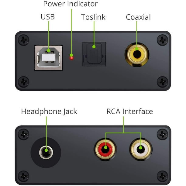 Le Convertisseur Audio NuméRique Vers Analogique Prend en Charge la Fibre  Optique Bluetooth Coaxiale Vers le DéCodeur Audio RCA R/L Câble USB SPDIF  DAC