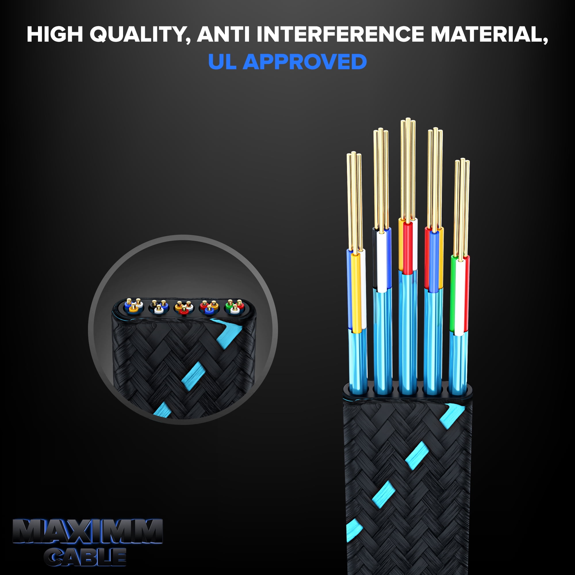 4K HDMI Cable, 10ft, Super-Slim Flat Space-Saving, High-Speed HDR HDMI 2.0 Braided Cord, 3-Pack, UL-Certified