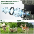 thumbnail image 5 of CAMPARK Trail Camera Solar Powered 46MP Native 4K 30fps WiFi Bluetooth Game Camera with Loop Recording 0.1s Trigger Hunting Deer Trail Cam with Night Vision IP66 Waterproof for Wildlife Monitoring, 5 of 10