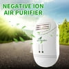 CIBEE Mini Air Purifier Freshener Cleaner Plug-in Odor Air Cleaner Smoke Filter Smell Bacteria Dust Eliminator Dust