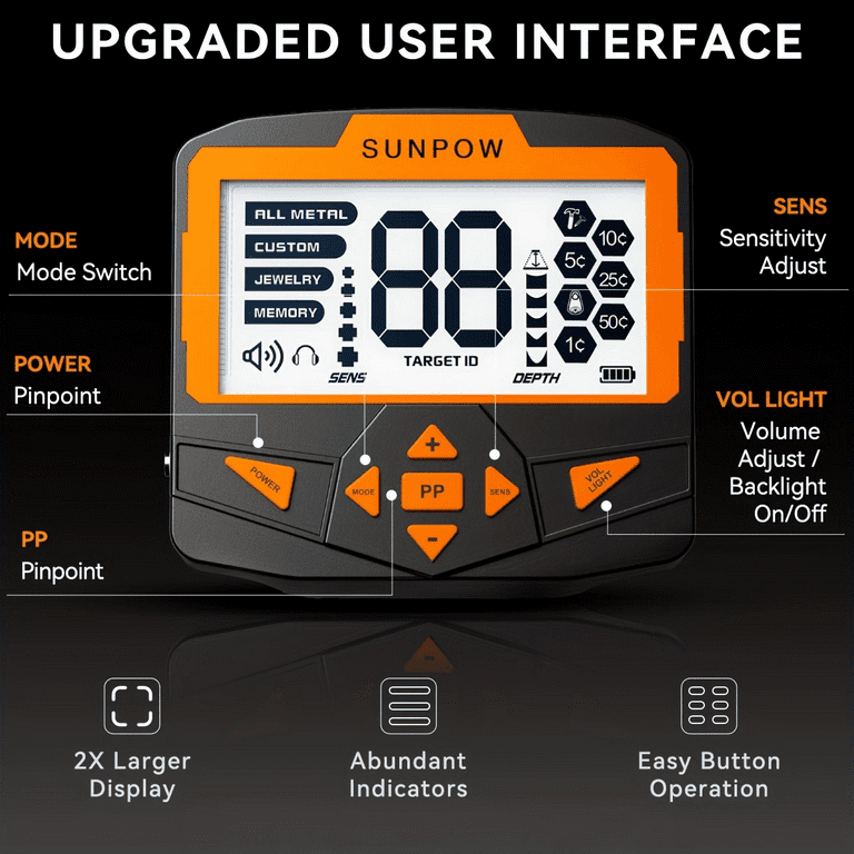 SUNPOW Orange and Black Backlit LCD Display Battery Powered