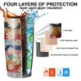 thumbnail image 7 of 20 Oz Pioneer Flower Coffee Tumbler Double Wall Insulated Stainless Steel Water Bottle | Metal Reusable Thermoses Flask with Cup Cap | Leak & Sweat Proof with Anti-Dust Lid, 7 of 7