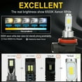 thumbnail image 6 of 2x H8 LED Angel Eyes Halo Ring Light Bulbs Xenon For BMW E92 80W 6000K White, 6 of 8