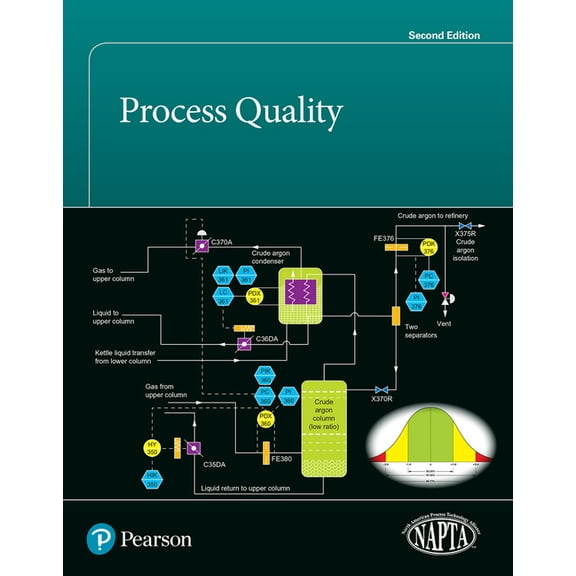 Process Quality, (Paperback)