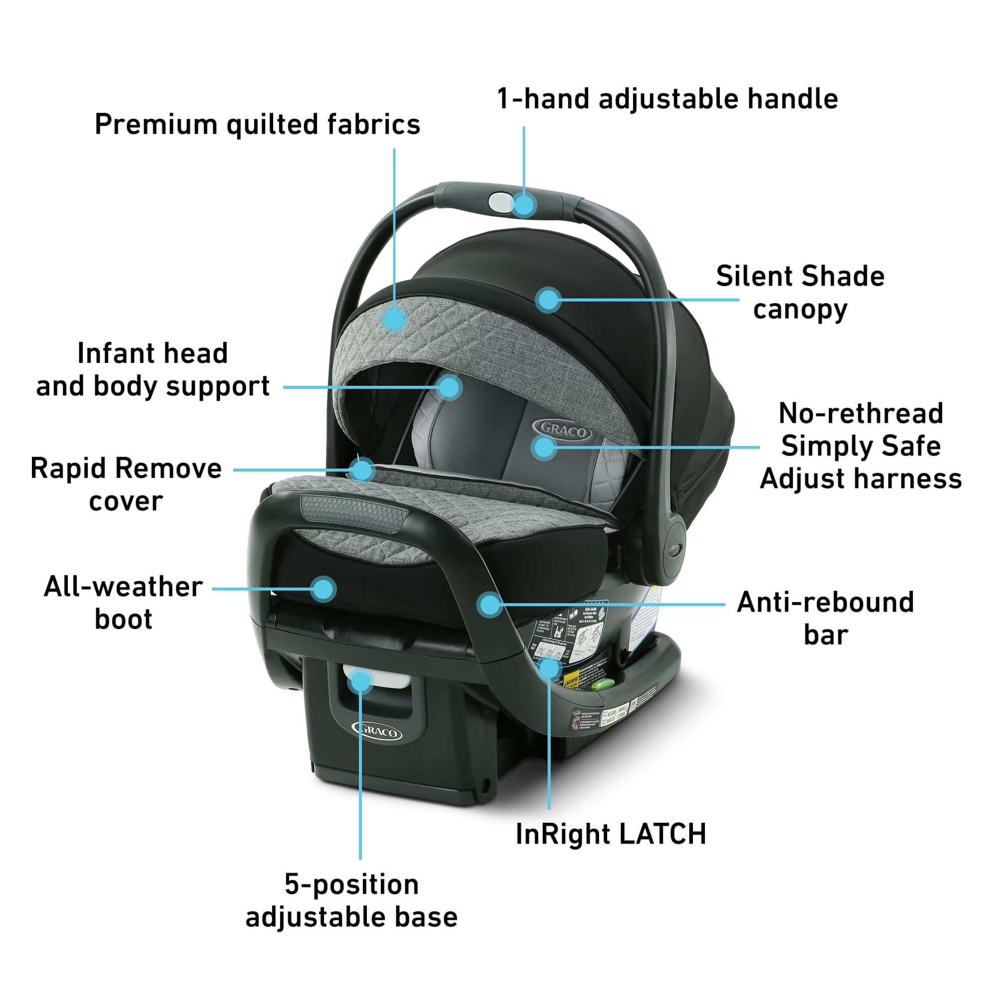 Graco SnugRide SnugFit Elite Infant Car Seat, Nico, Grey