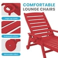thumbnail image 3 of LOYALICE Adjustable Wheeled HDPE Plastic Outdoor Patio Lounge Chair W/ Cup Holder,78.3"x25.1"x16.3", Red, 3 of 8