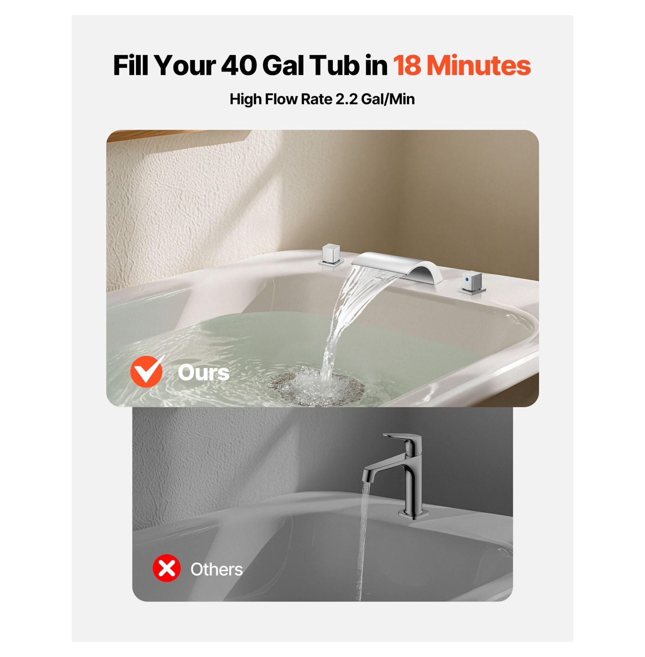 Roman Tub Faucet 3 Hole, Waterfall Bathtub Faucet with Handles, Deck Mount Tub Spout, Silver Finish, High Flow for Adult Bathing, Modern Bathroom