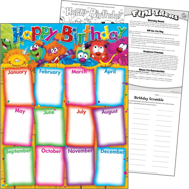 Happy Birthday Furry Friends Learning Chart, 17