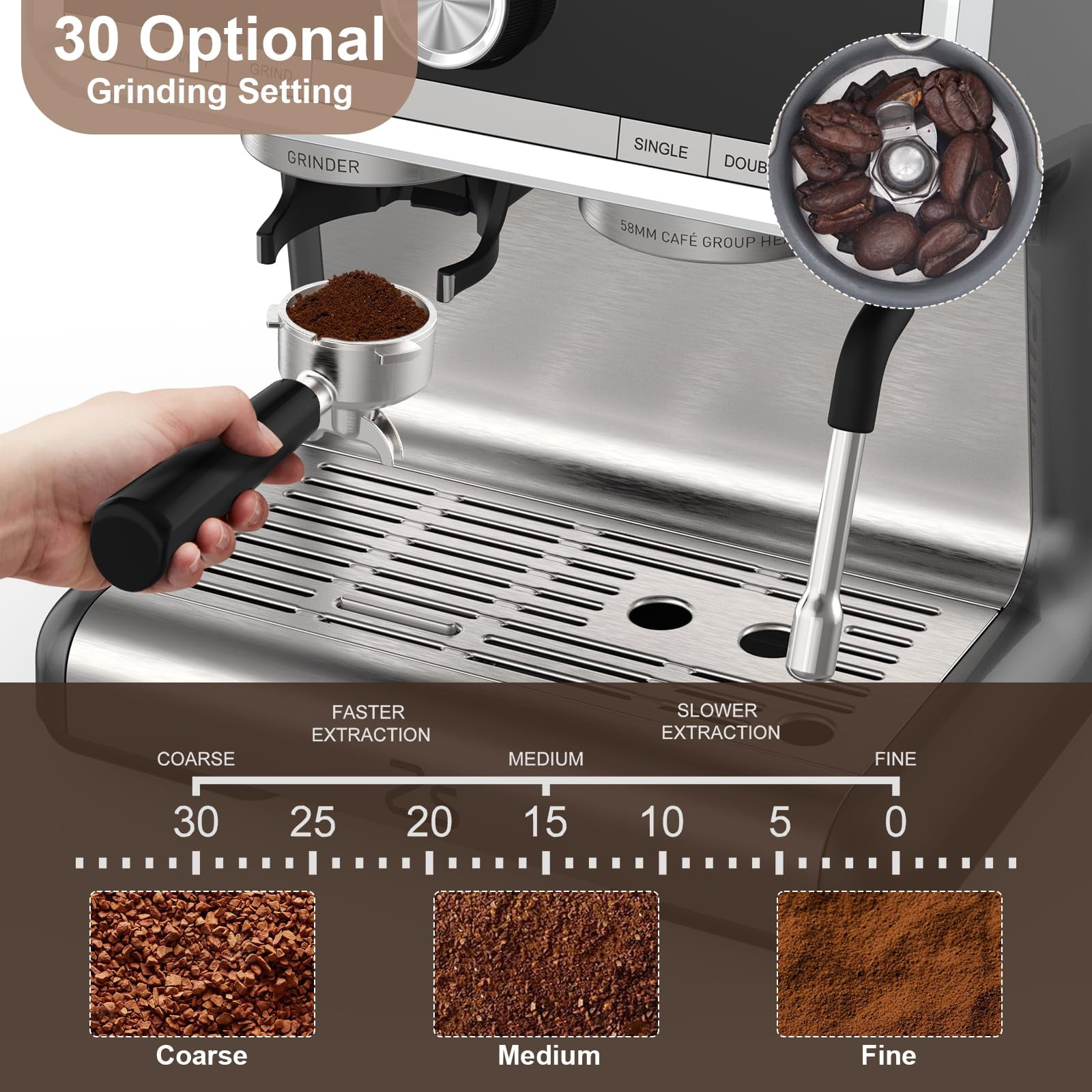 Tookss 20 Bar Semi-Automatic Espresso Coffee Machine with Grinder,2.8 L Water Tank,PID Temperature Control,Espresso Maker with Milk Frother Steamer Wand for Cappuccino, Latte, Macchiato