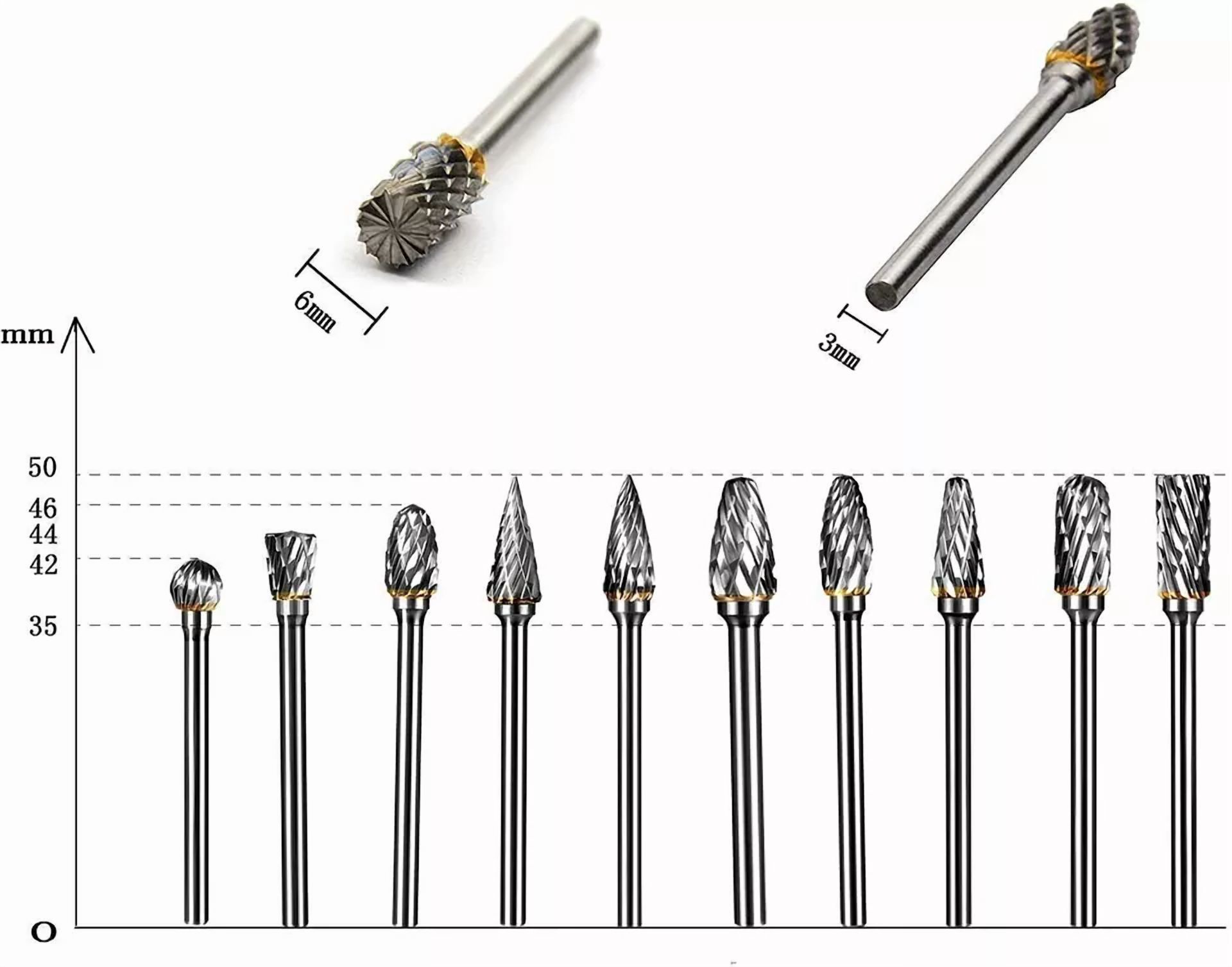 CIRCLE- Steel Tungsten Carbide Rotary Burr Bit Set 1/8" Cutting Carving Burrs For Dremel