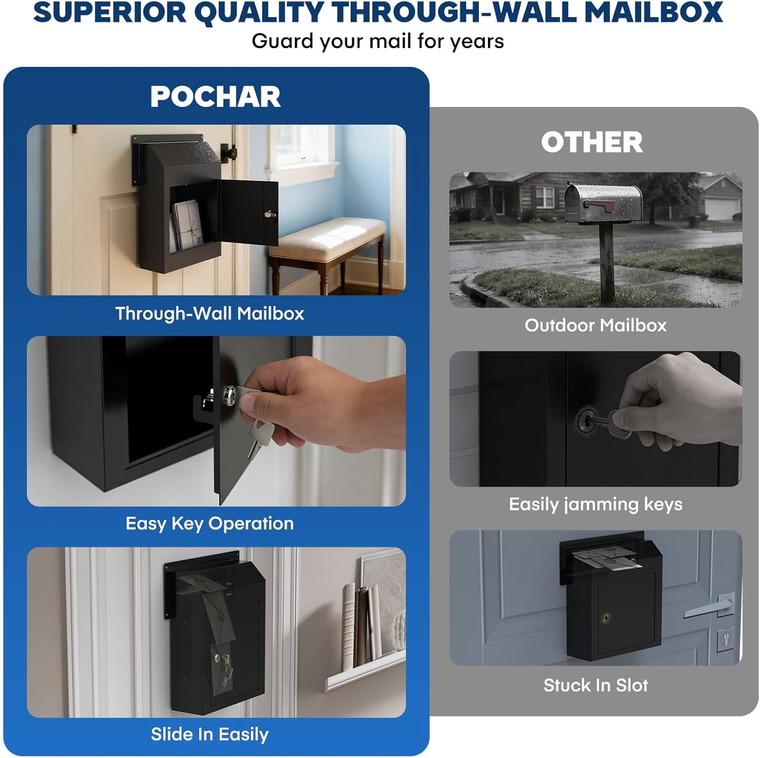 Pochar Through The Door Mailbox with Lock, Heavy Duty Cash Rents Deposit Payments Checks Drop Box for House Office Apartment (Black)