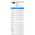 thumbnail image 2 of Right Interior Door Handle - Compatible with 2000 - 2006 Chevy Tahoe Sport Utility 4-Door 2001 2002 2003 2004 2005, 2 of 2