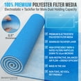 thumbnail image 5 of Biodefensor Air Vent Filter Kit, MERV 6, 90"x20" Large Roll, Cut Fit All HVAC Furnace Register, 5 of 7