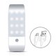 thumbnail image 1 of Luz LED para armario con 12 LED y sensor de movimiento para iluminación de armario, cocina, luz nocturna LED para escaleras, armario, pasillo, blanco frío, blanco, 1 of 5