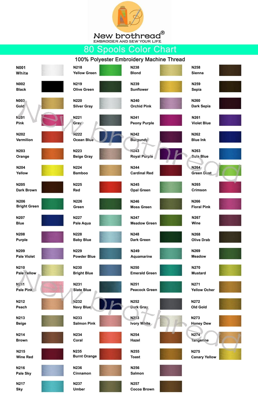 80 Spools Polyester Embroidery Machine Thread 500M - Colors Compatible with Janome and RA Colors