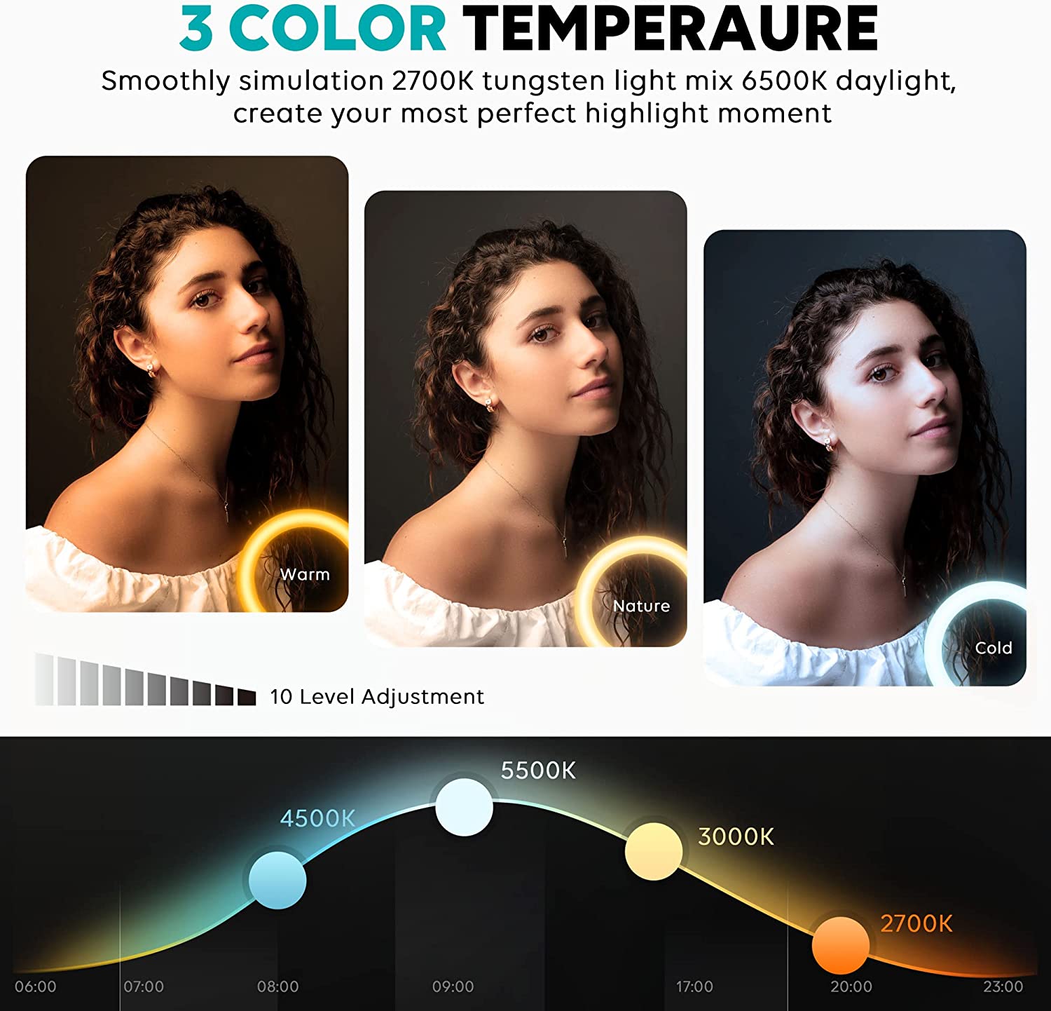 10" Light with Stand 72'' Tall & Phone Holder,38 Color Modes Selfie Light with Tripod Stand,Stepless Dimmable/Speed LED Light for iPhone & Android,YouTube, Makeup,TIK Tok