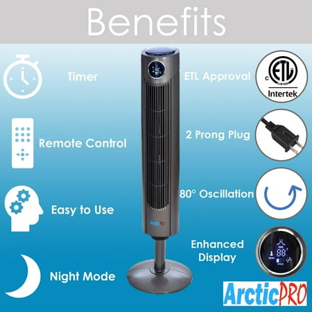 Arctic pro фара